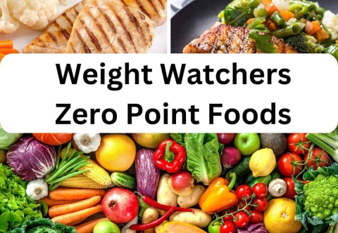 Chế độ ăn kiêng giảm cân, giảm mỡ bụng (WW)