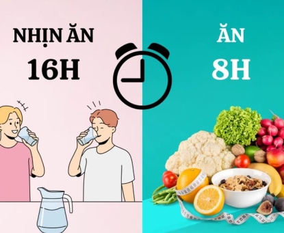 Chế độ nhịn ăn gián đoạn